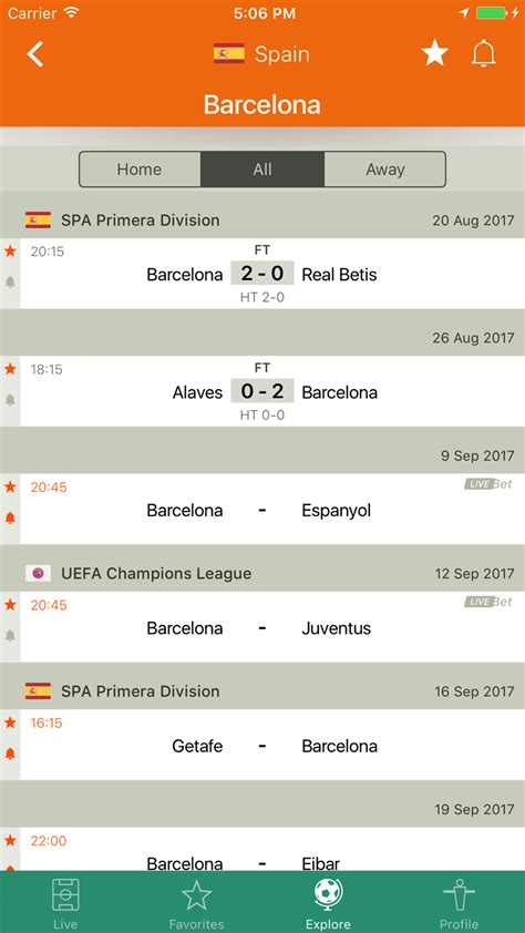 cfg4 football|LiveScore .